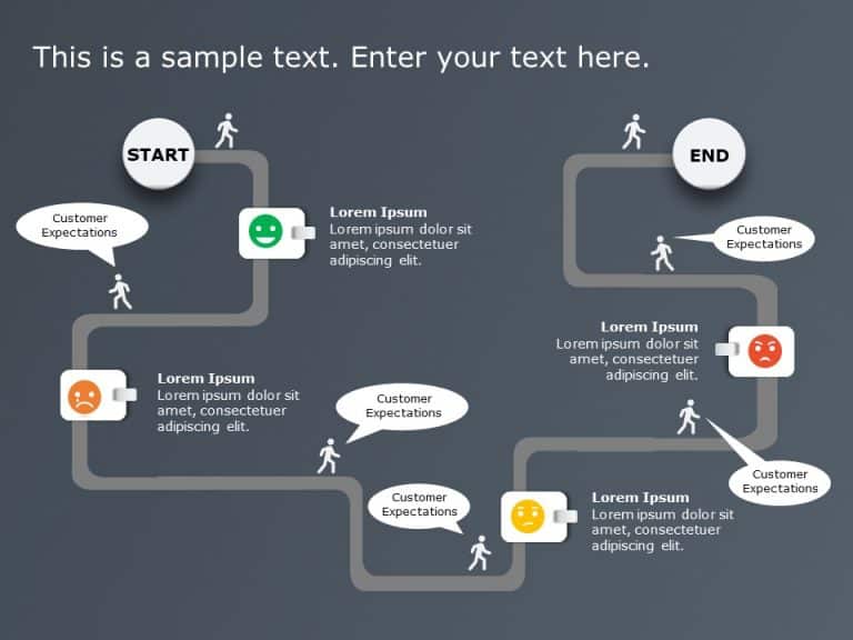 Customer Journey 2 PowerPoint Template & Google Slides Theme 1