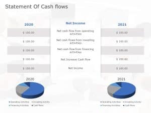 Cash flow statement 6 PowerPoint Template | SlideUpLift