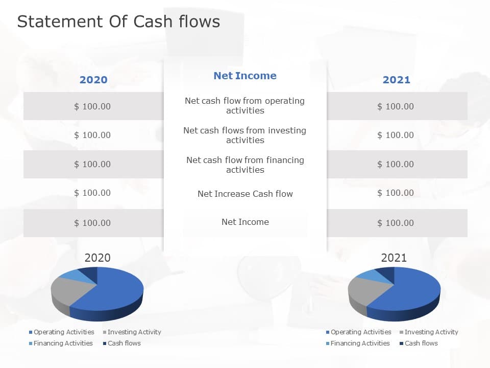 Cash flow statement 6 PowerPoint Template & Google Slides Theme