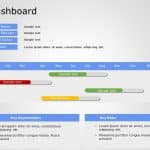 Project Dashboard PowerPoint 1