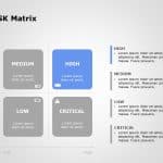 Risk assessment 2 PowerPoint Template & Google Slides Theme