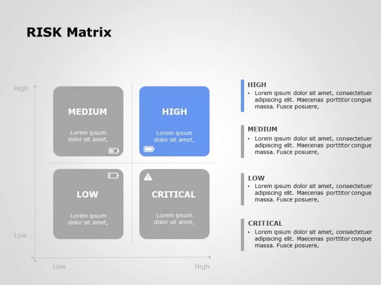 Risk assessment 2 PowerPoint Template & Google Slides Theme