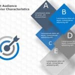 Target Audience Behaviour Characteristics PowerPoint Template