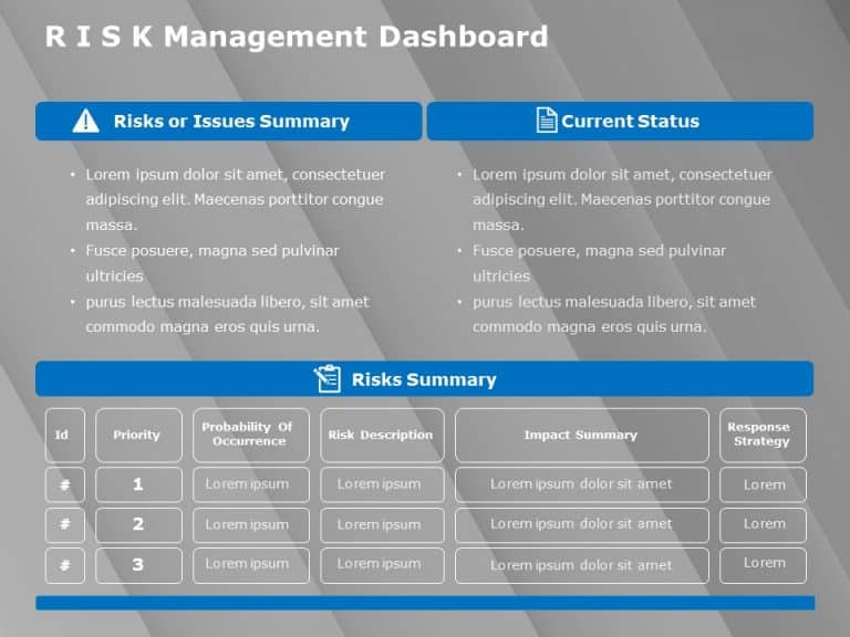 Risk Management dashboard PowerPoint Template & Google Slides Theme