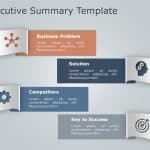 Executive summary 9 PowerPoint Template & Google Slides Theme