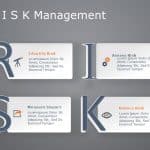 Risk assessment 3 PowerPoint Template & Google Slides Theme