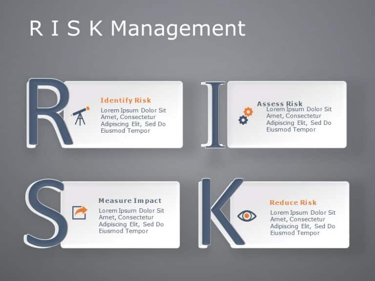 Risk Assessment And Mitigation Plan Powerpoint Template 6879