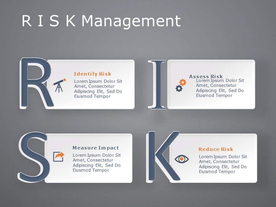 Risk assessment 3 PowerPoint Template