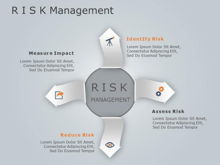 Risk Assessment PowerPoint Template 4 | Risk Management PowerPoint ...