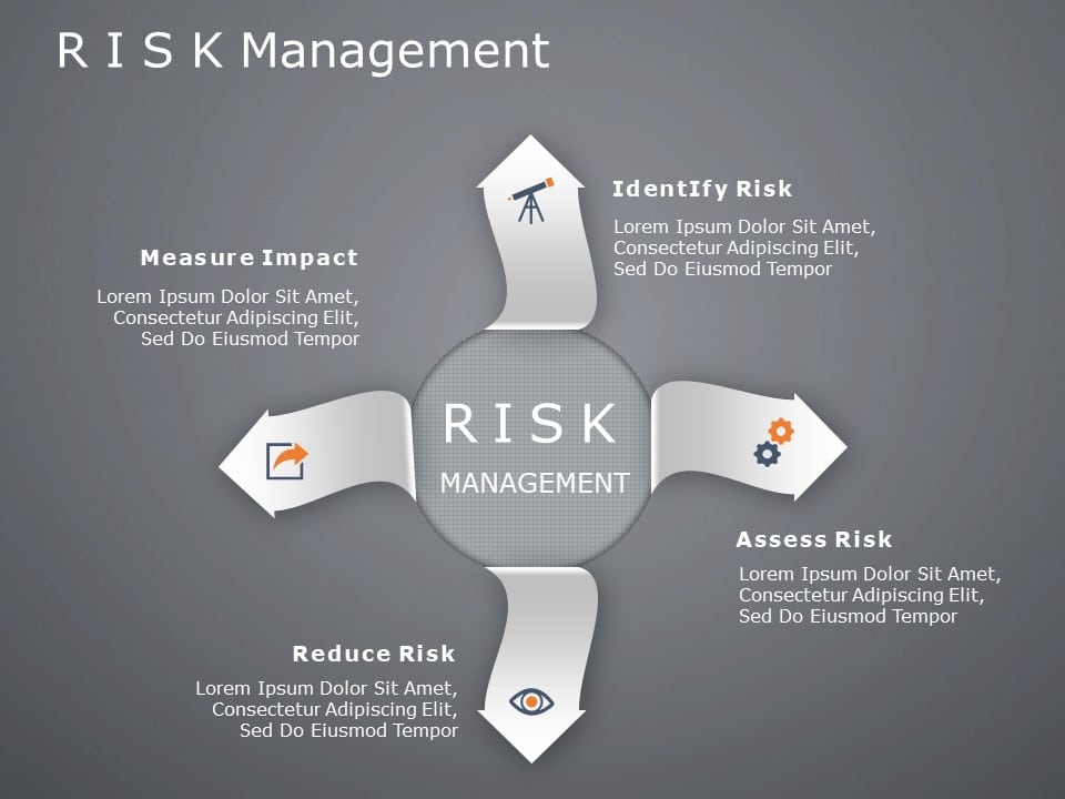 Risk assessment 4 PowerPoint Template