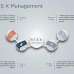 Risk assessment 5 PowerPoint Template