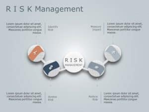 Risk assessment PowerPoint Template 5