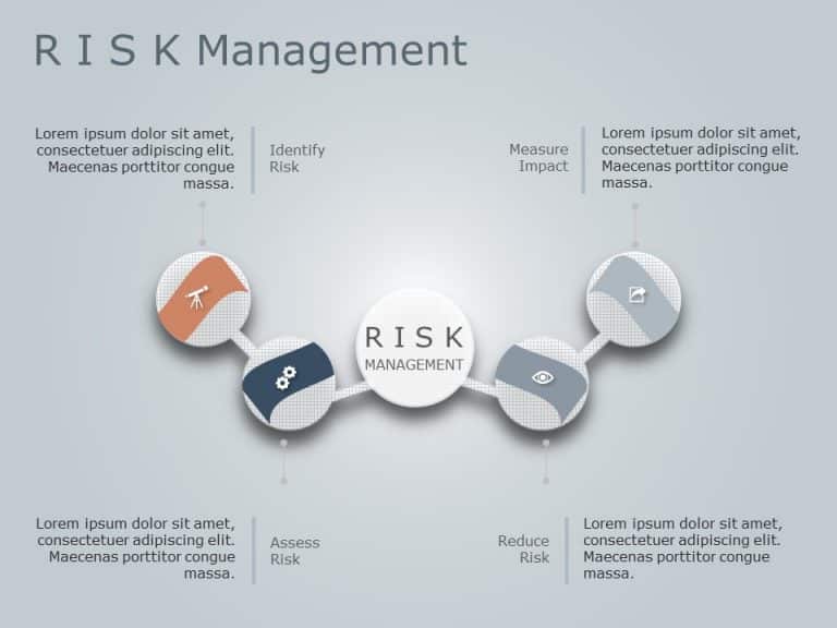 Risk assessment 5 PowerPoint Template & Google Slides Theme
