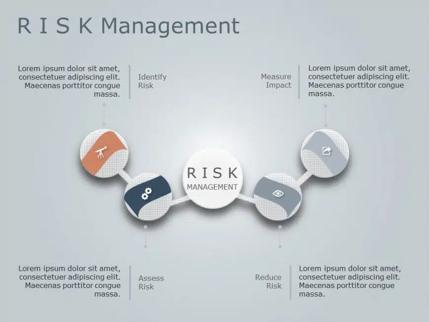 Risk assessment 5 PowerPoint Template