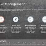 Risk assessment 6 PowerPoint Template & Google Slides Theme