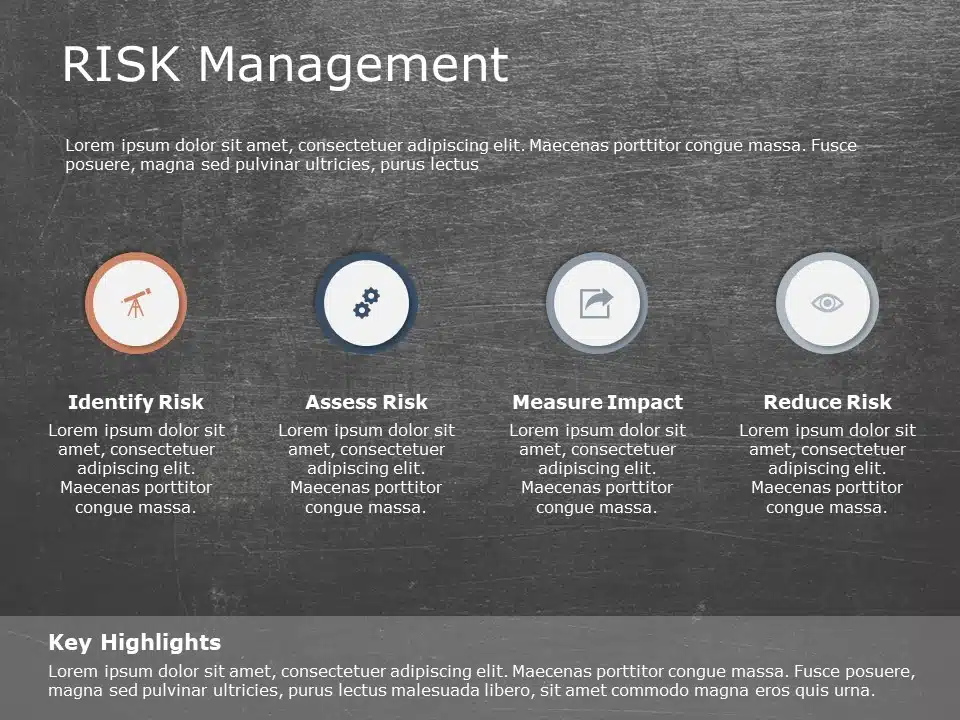 Risk assessment 6 PowerPoint Template & Google Slides Theme