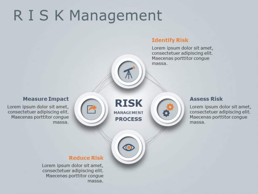 Risk assessment 8 PowerPoint Template