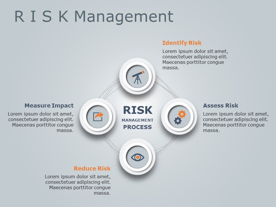 Circular Risk Management Process Infographic in Gray and Blue ...