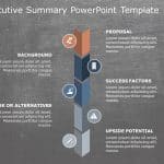 Executive Summary 16 PowerPoint Template & Google Slides Theme