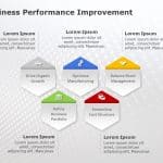 Business Performance Isometric PowerPoint Template