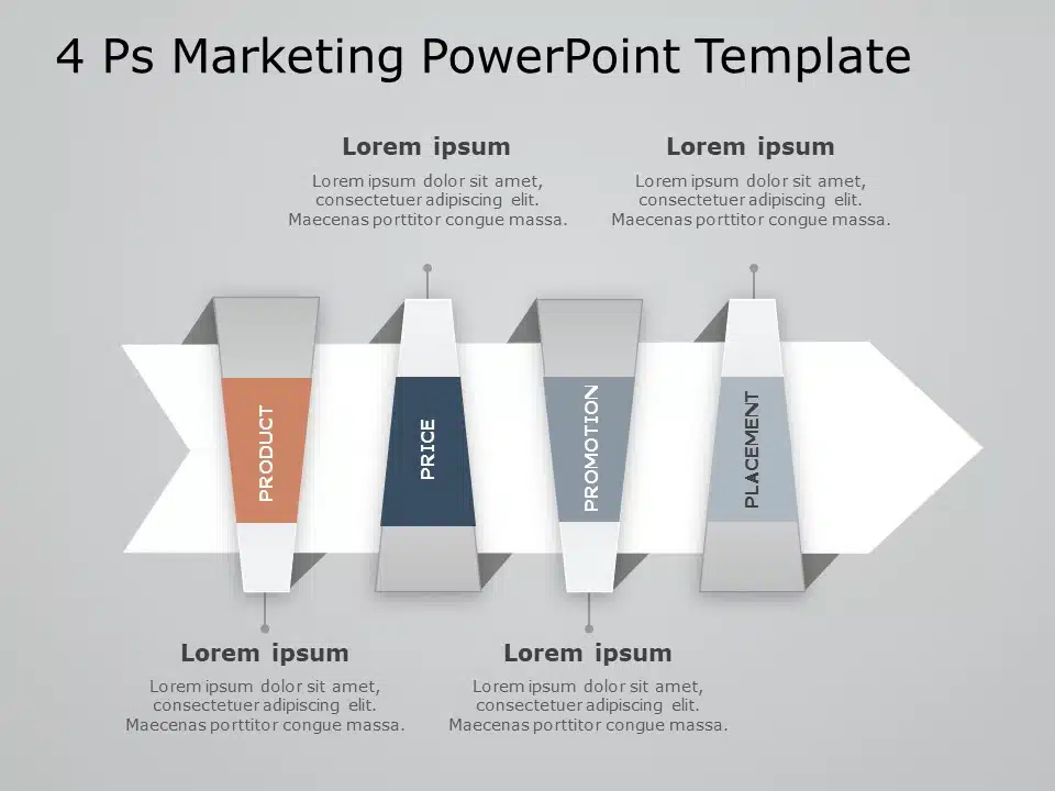 4Ps Marketing PowerPoint Template 9 & Google Slides Theme