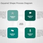 4 Step Squared Shape Process Diagram PowerPoint Template & Google Slides Theme
