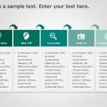 Project Proposal Approach PowerPoint Template & Google Slides Theme