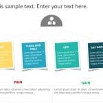 Empathy Map 2 PowerPoint Template & Google Slides Theme