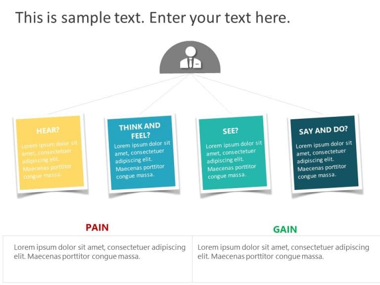 Empathy Map 2 PowerPoint Template & Google Slides Theme