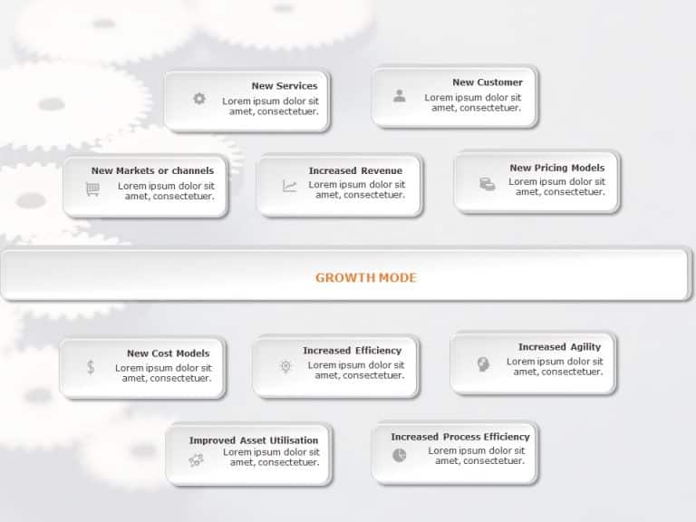 Growth Drivers PowerPoint Template & Google Slides Theme