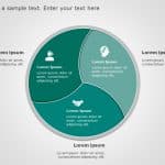 3 Part Circular PowerPoint Template & Google Slides Theme