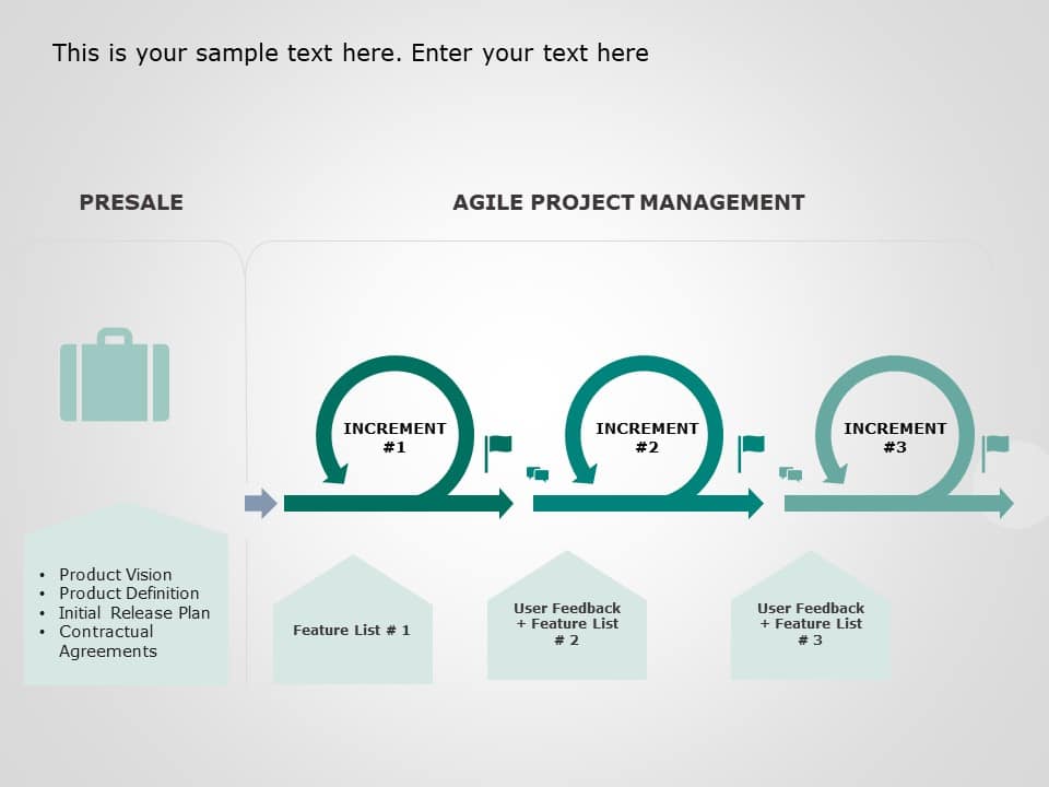 Agile Project Manangement PowerPoint Template & Google Slides Theme