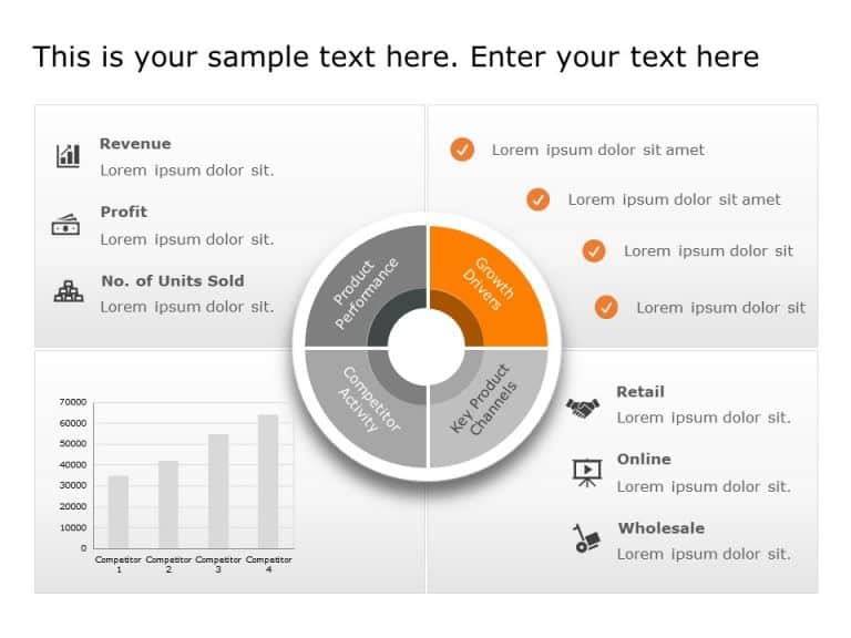 Product Dashboard Circular PowerPoint Template & Google Slides Theme
