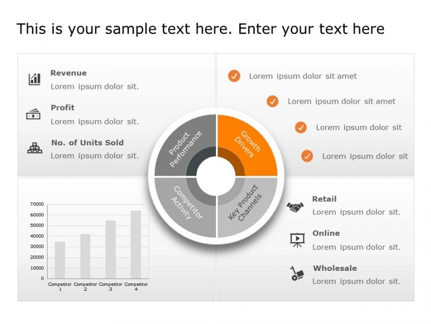 Product Dashboard Circular PowerPoint Template