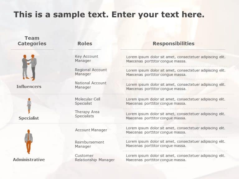 Roles & Responsibilities RACI PowerPoint Template & Google Slides Theme