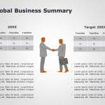 Global Business Summary PowerPoint Template & Google Slides Theme