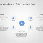 5 Steps Core Competencies PowerPoint Template & Google Slides Theme