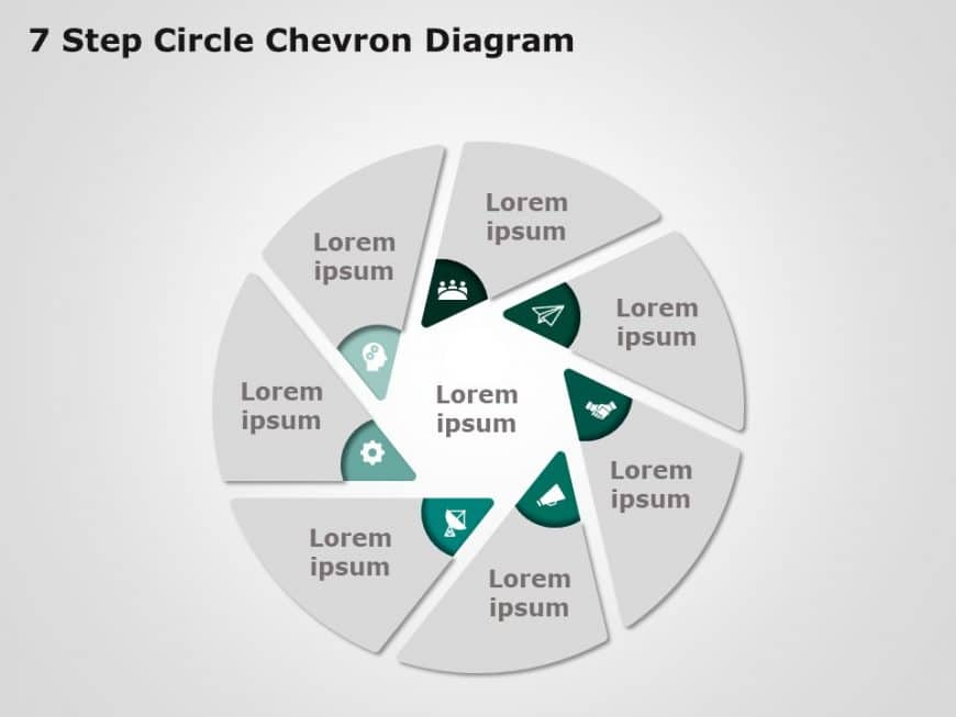 7 Step Ecosystem PowerPoint Template