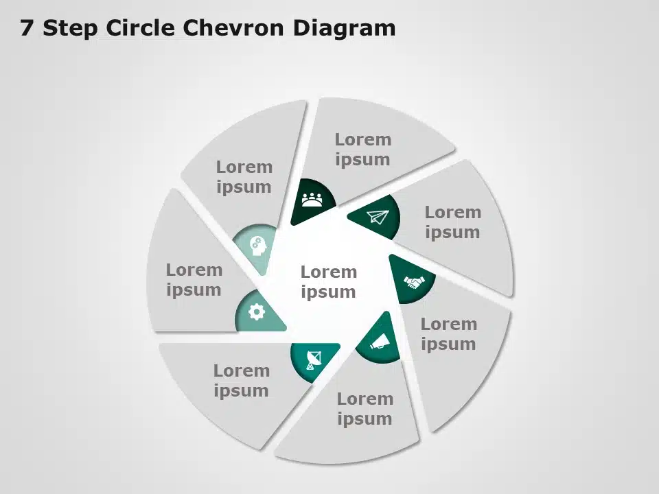 7 Step Ecosystem PowerPoint Template & Google Slides Theme