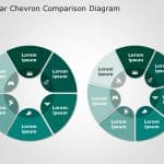 2 Circular Chevron Comparison Diagram PowerPoint Template & Google Slides Theme