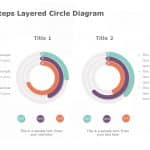 2 Step Circular Chevron Diagram PowerPoint Template