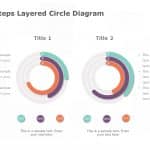 3 Step Signal Diagram PowerPoint Template