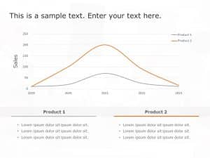 Bell Curve comparison graph for PowerPoint