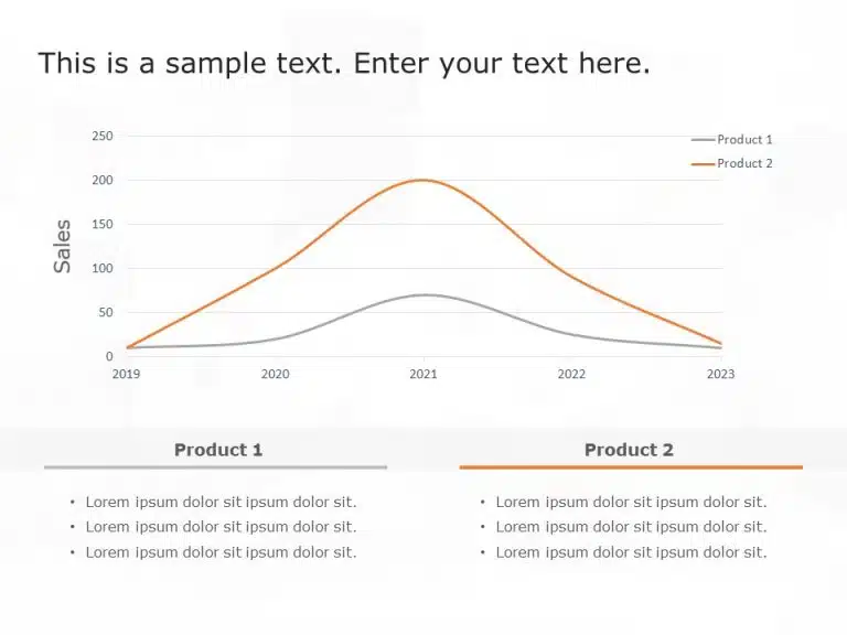 Bell Curve comparison graph PowerPoint Template & Google Slides Theme