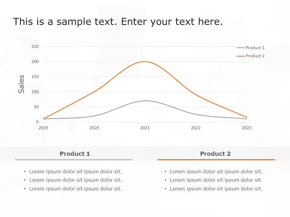 Bell Curve comparison graph PowerPoint Template & Google Slides Theme