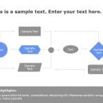 Flow Chart PowerPoint Template 4 & Google Slides Theme