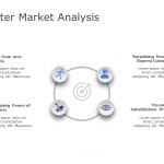 Porter Market Analysis 4 PowerPoint Template