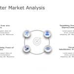 Porter Market Analysis 2 PowerPoint Template