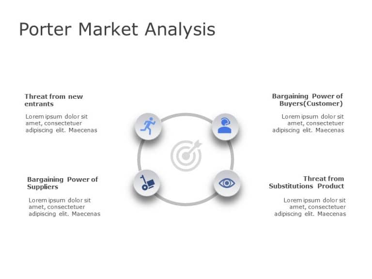 Porter Market Analysis 1 PowerPoint Template
