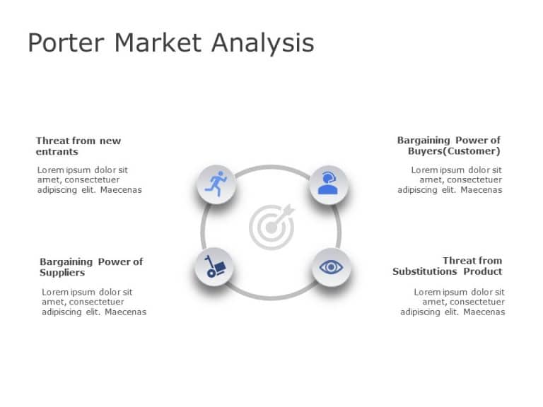 Porter Market Analysis 1 PowerPoint Template & Google Slides Theme